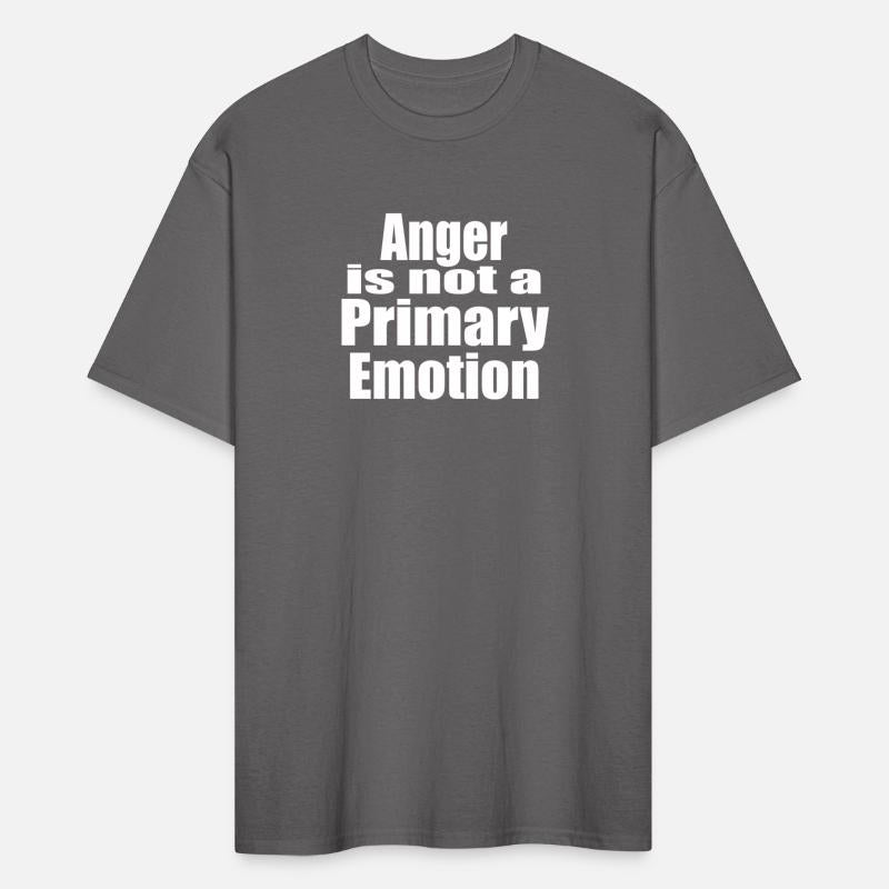 Anger