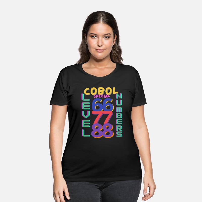 Cobol Programming Special Level Numbers