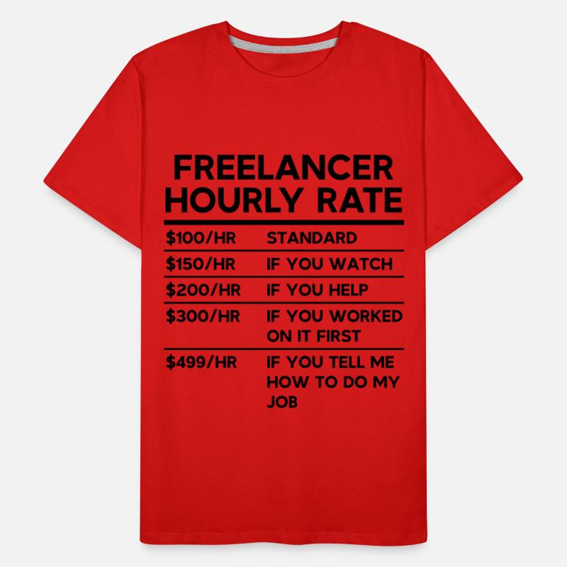 Freelancer Hourly Rate