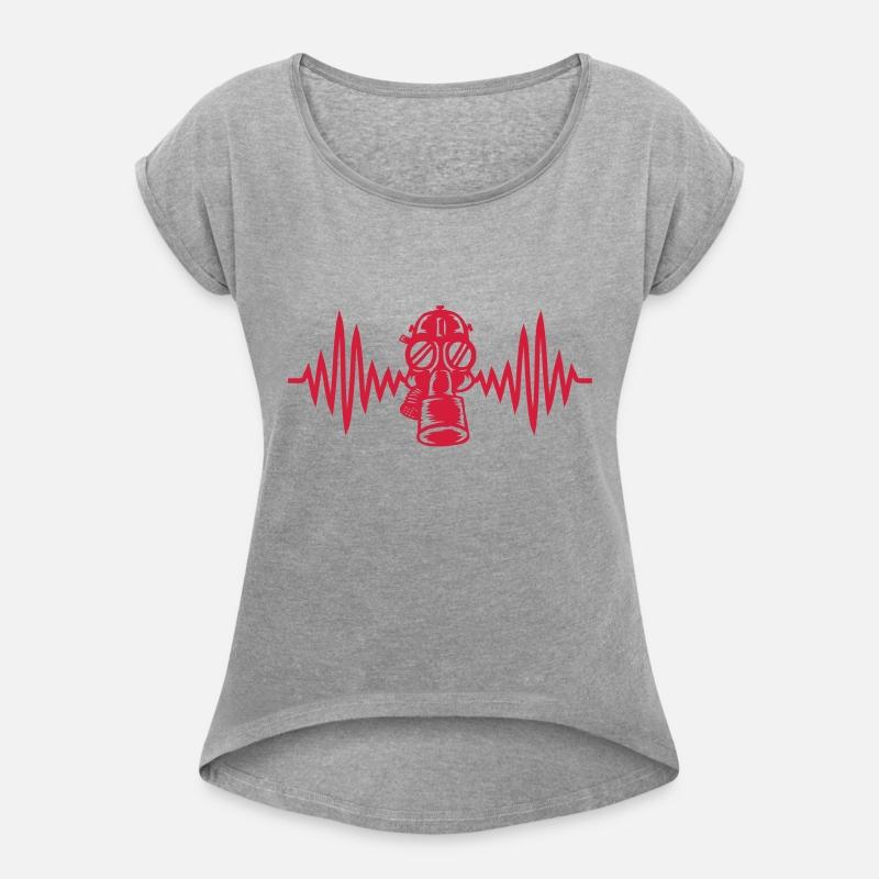 frequency gas mask heartbeat