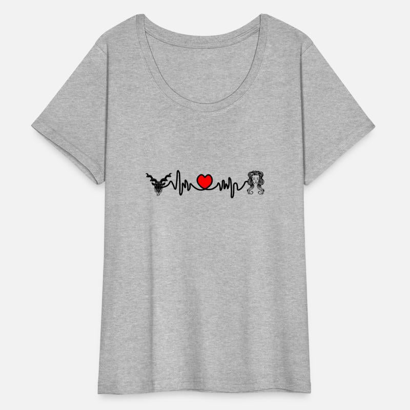 Heart rate cardio Capricorn Virgo