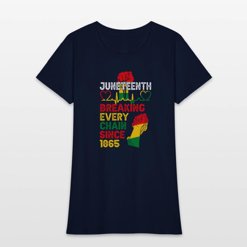 Juneteenth Breaking Every Chain Since 1871