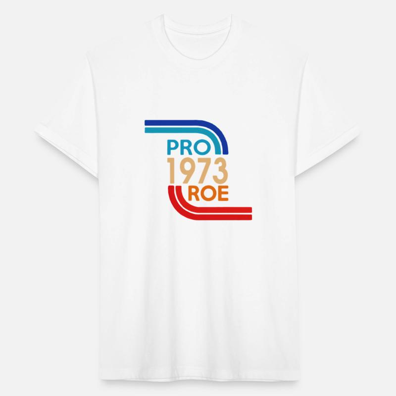 1973 Pro Roe