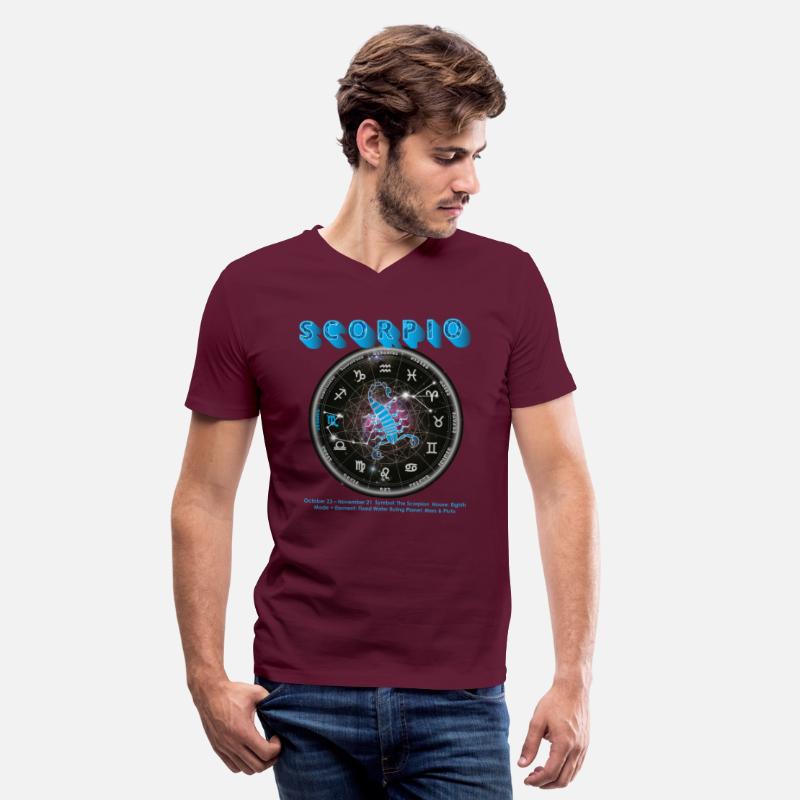 65 MCMLXV SCORPIO ZODIAC ASTROLOGY HOROSCOPE SIGN