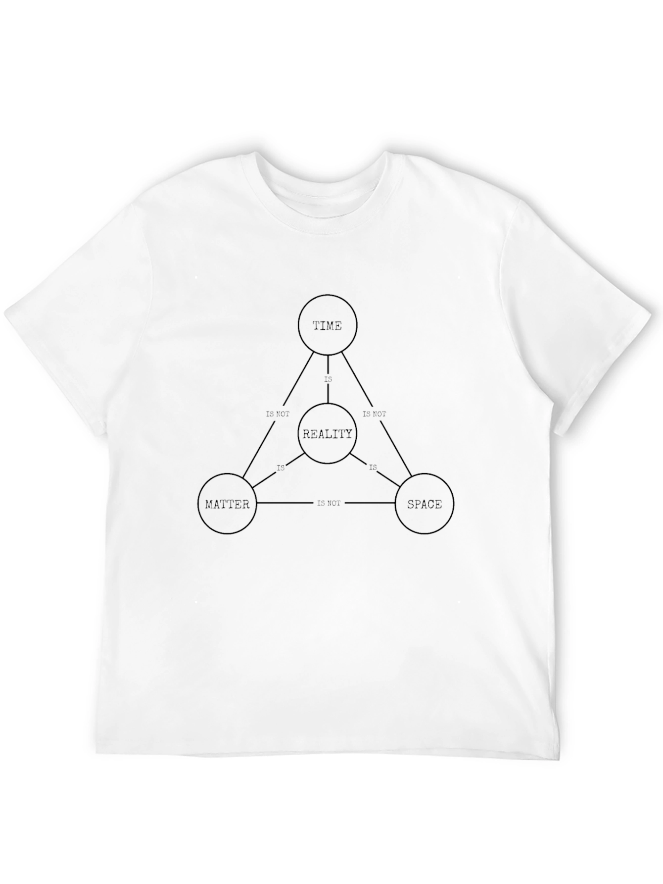 Time Space Reality T-Shirt