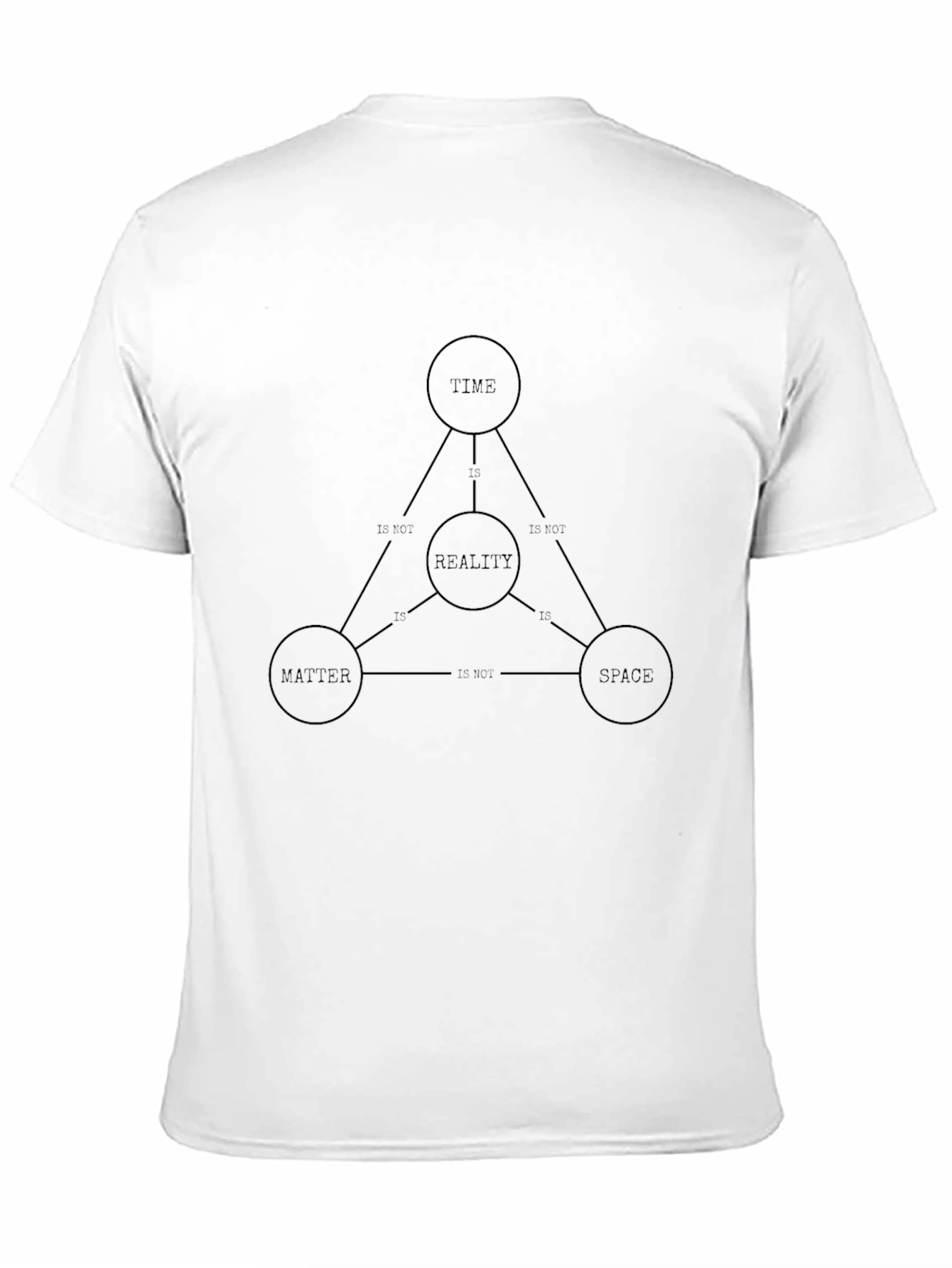 Time Space Reality T-Shirt