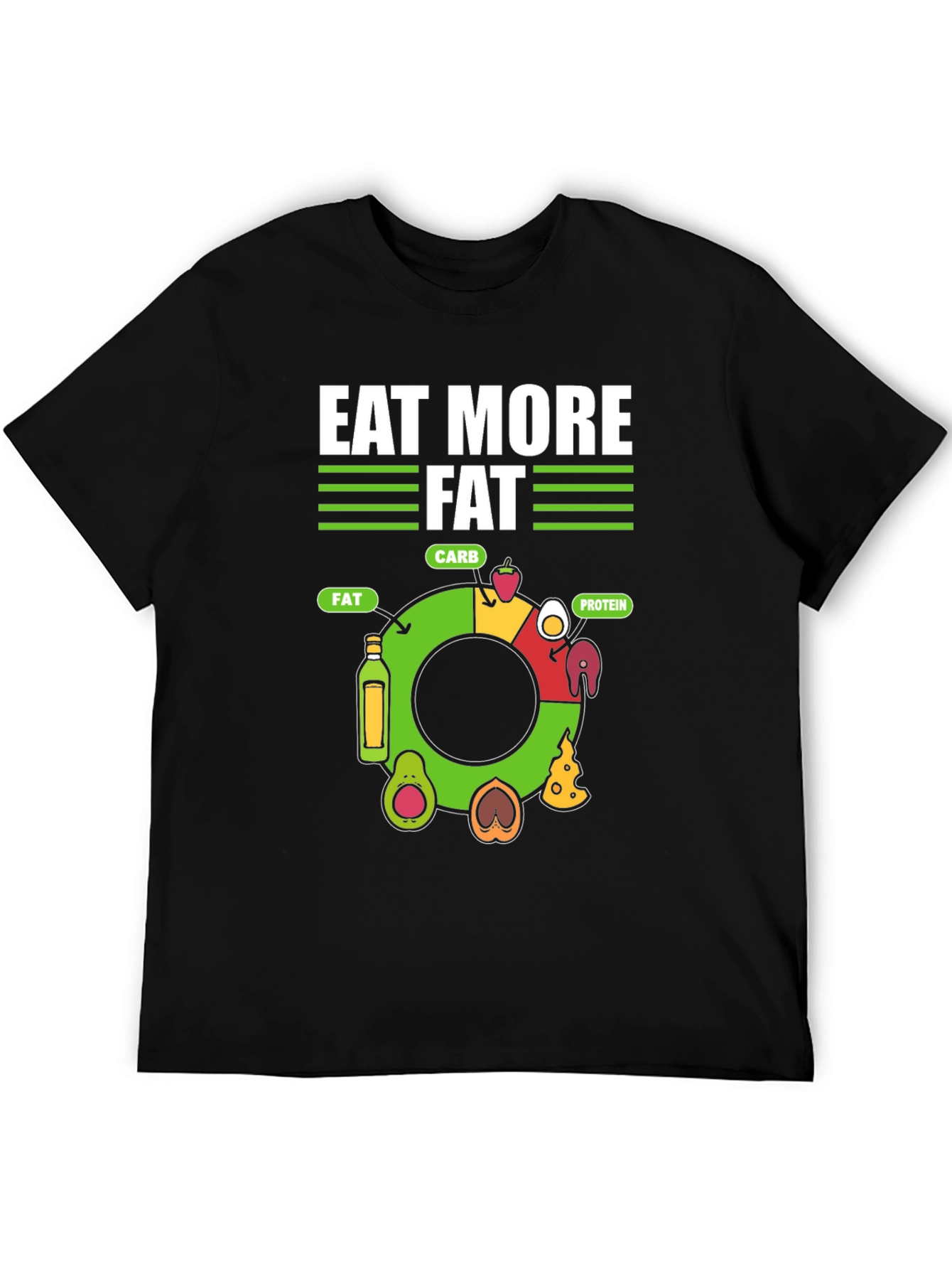 Eat More Fat T-Shirt - Keto Diet Apparel