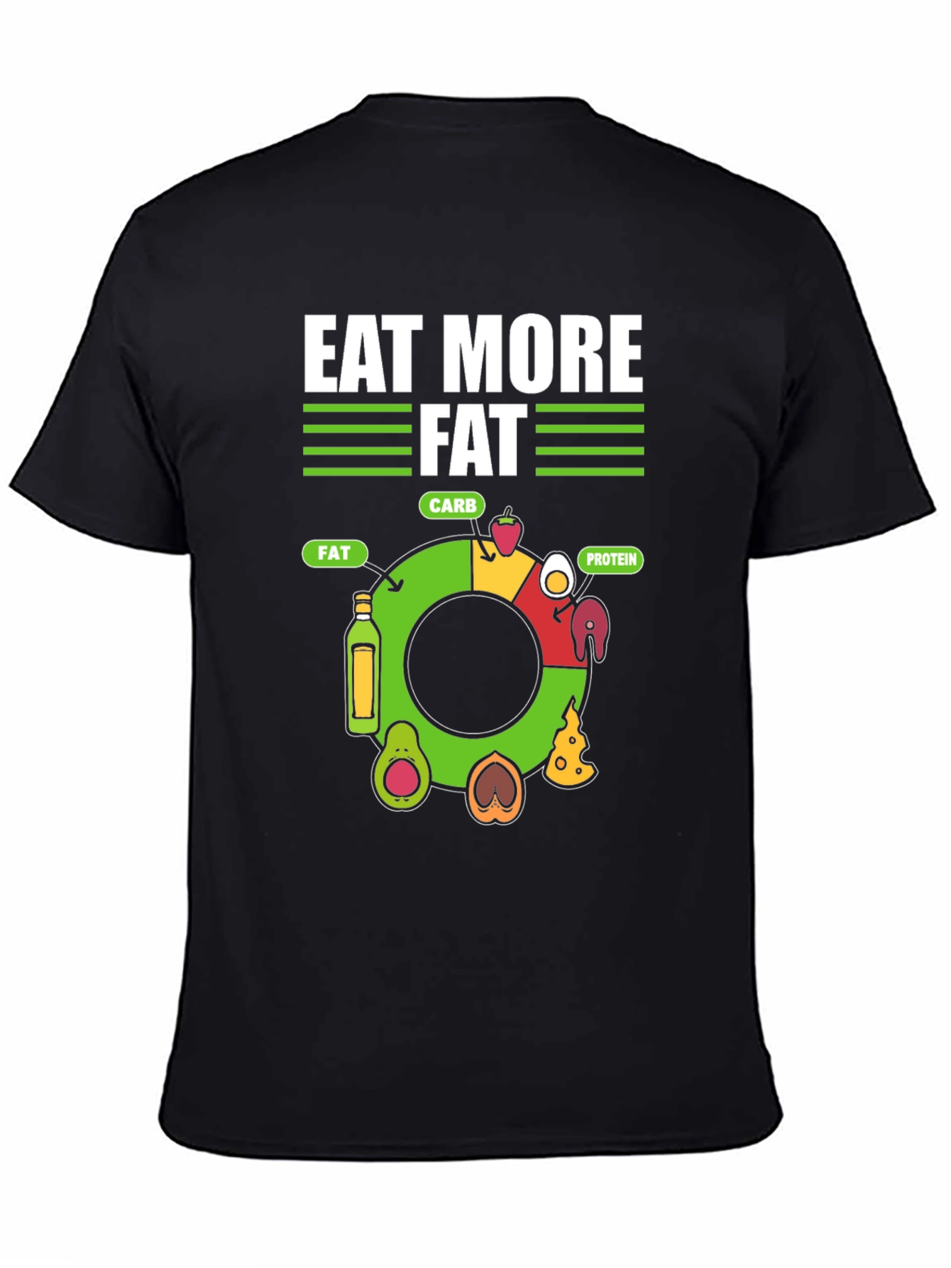 Eat More Fat T-Shirt - Keto Diet Apparel