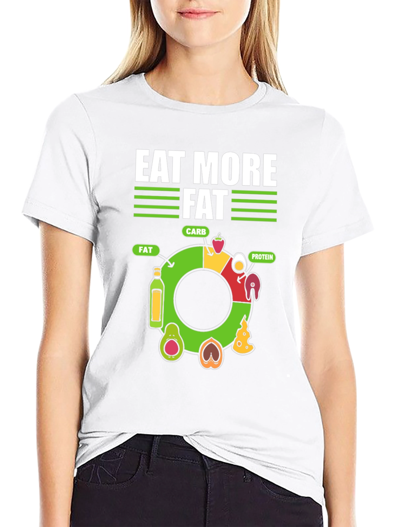 Eat More Fat T-Shirt - Keto Diet Apparel