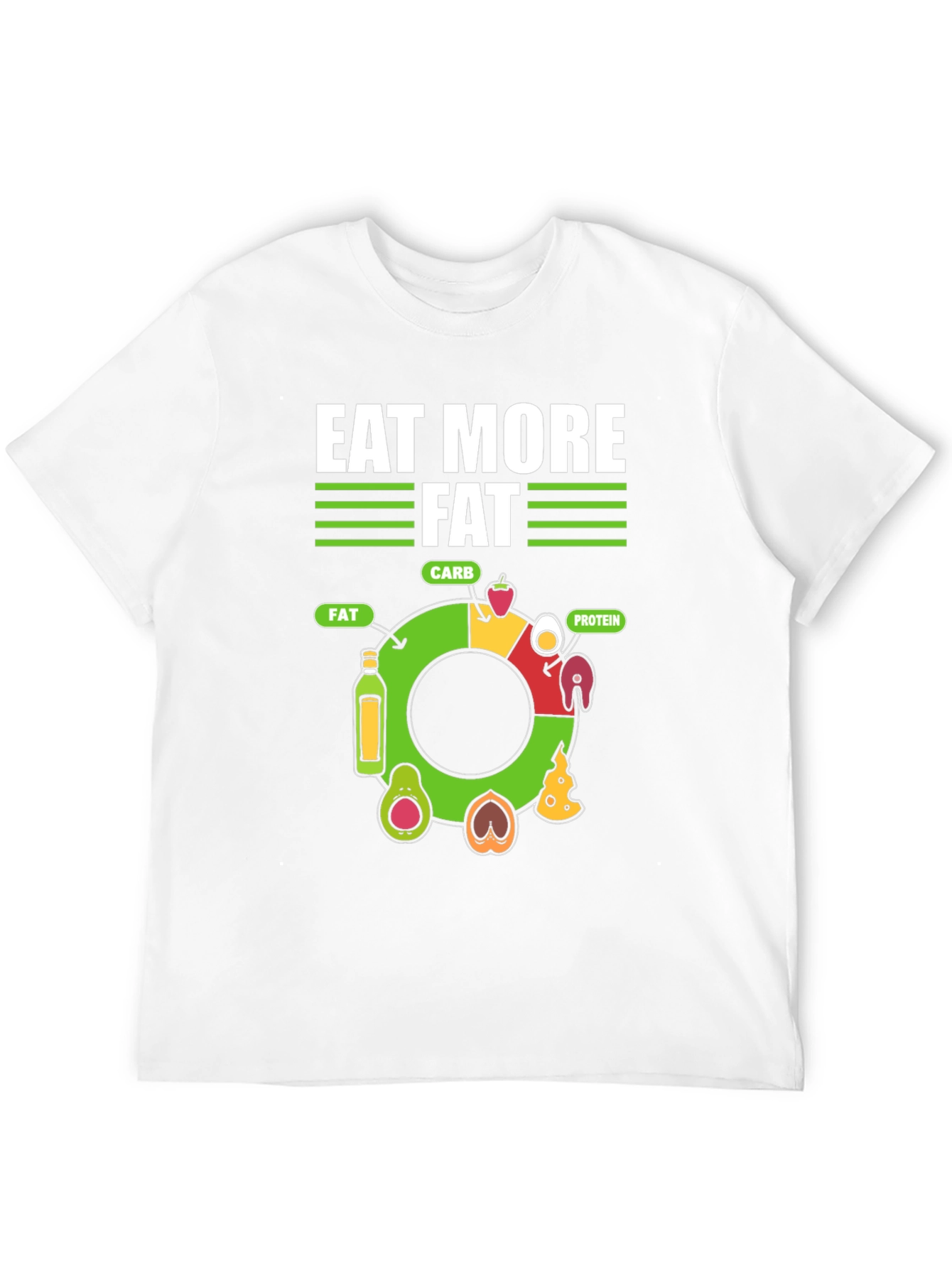 Eat More Fat T-Shirt - Keto Diet Apparel