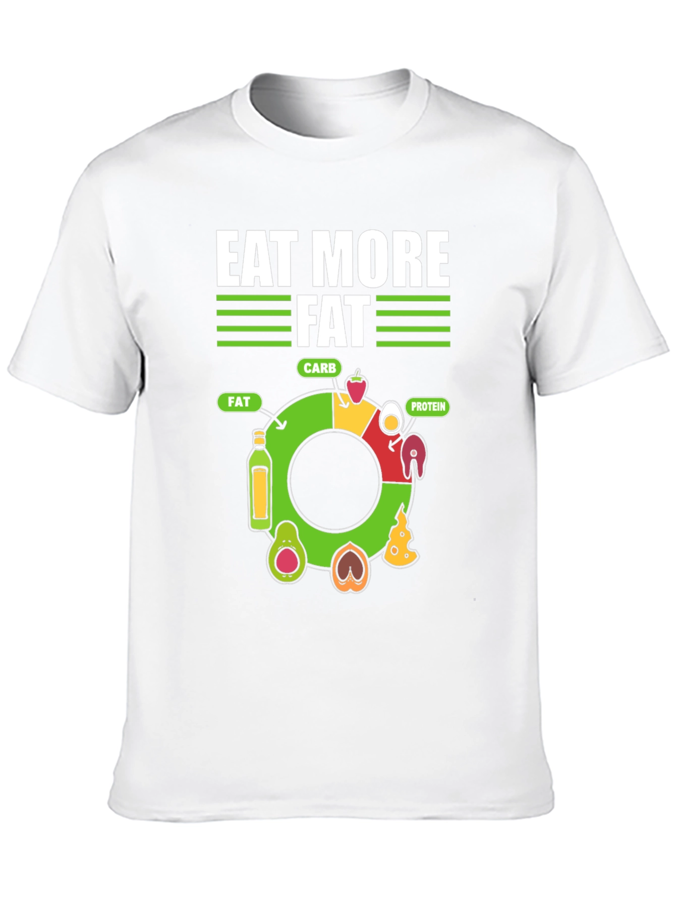 Eat More Fat T-Shirt - Keto Diet Apparel