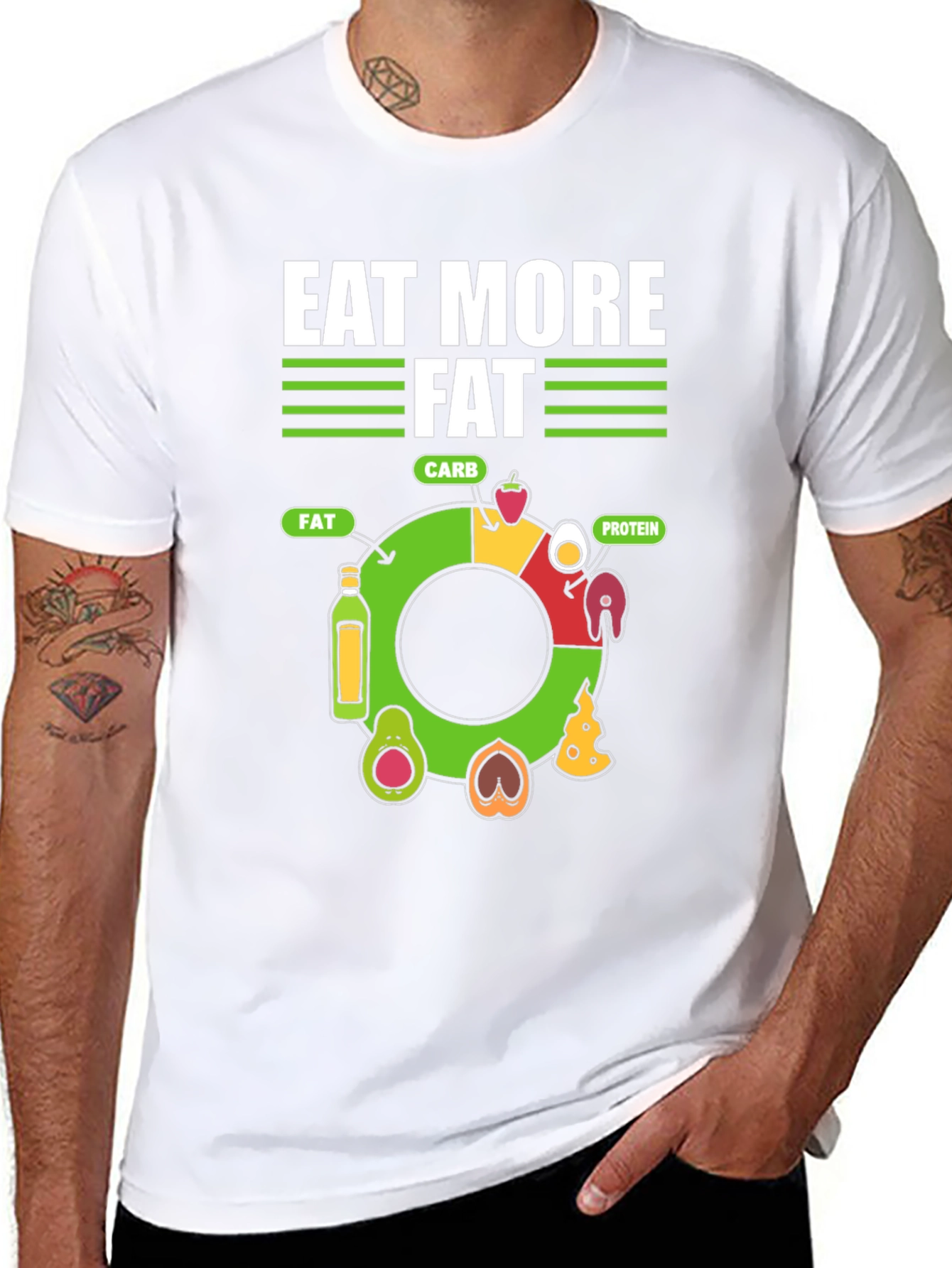 Eat More Fat T-Shirt - Keto Diet Apparel