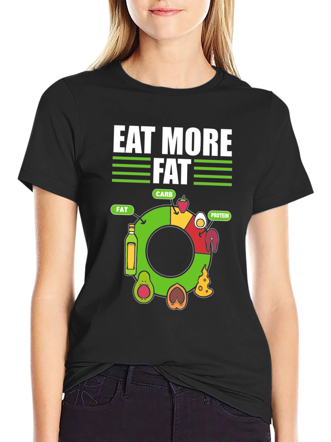 Eat More Fat T-Shirt - Keto Diet Apparel