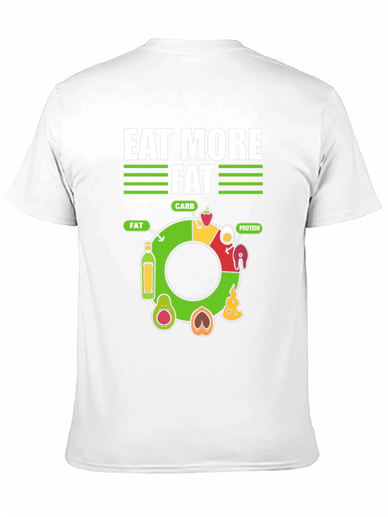 Eat More Fat T-Shirt - Keto Diet Apparel