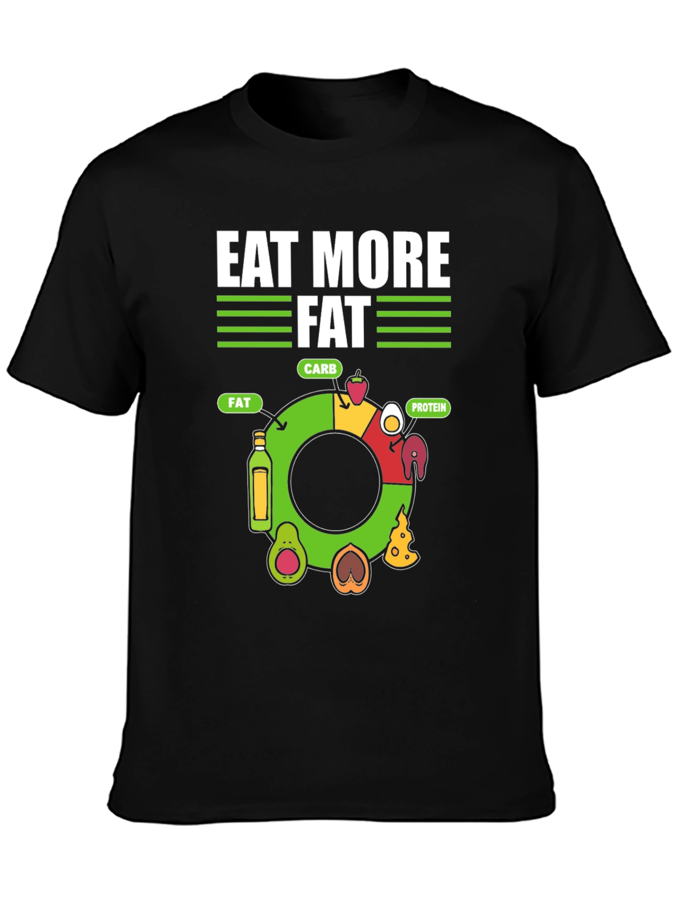 Eat More Fat T-Shirt - Keto Diet Apparel