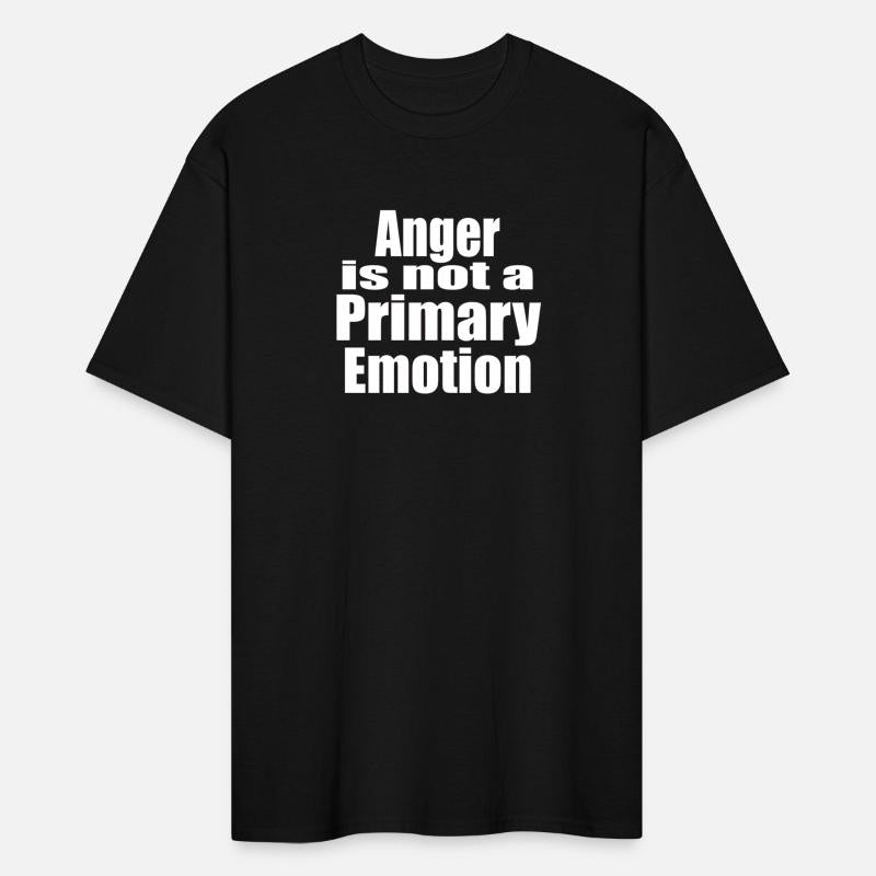 Anger