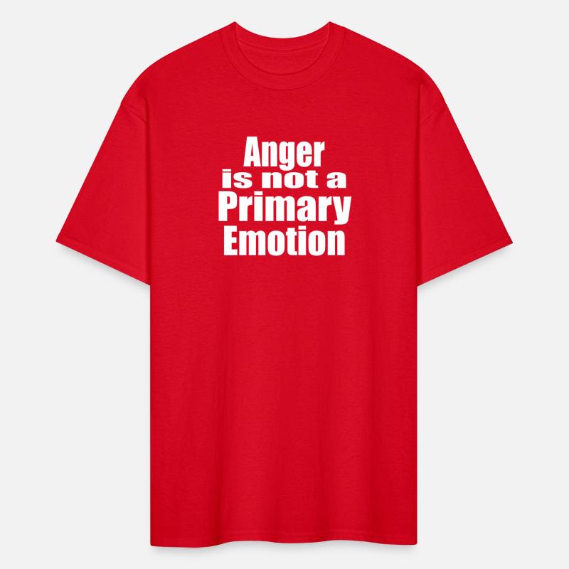 Anger