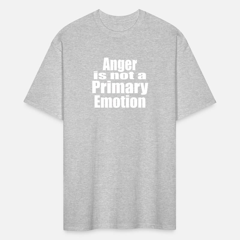 Anger