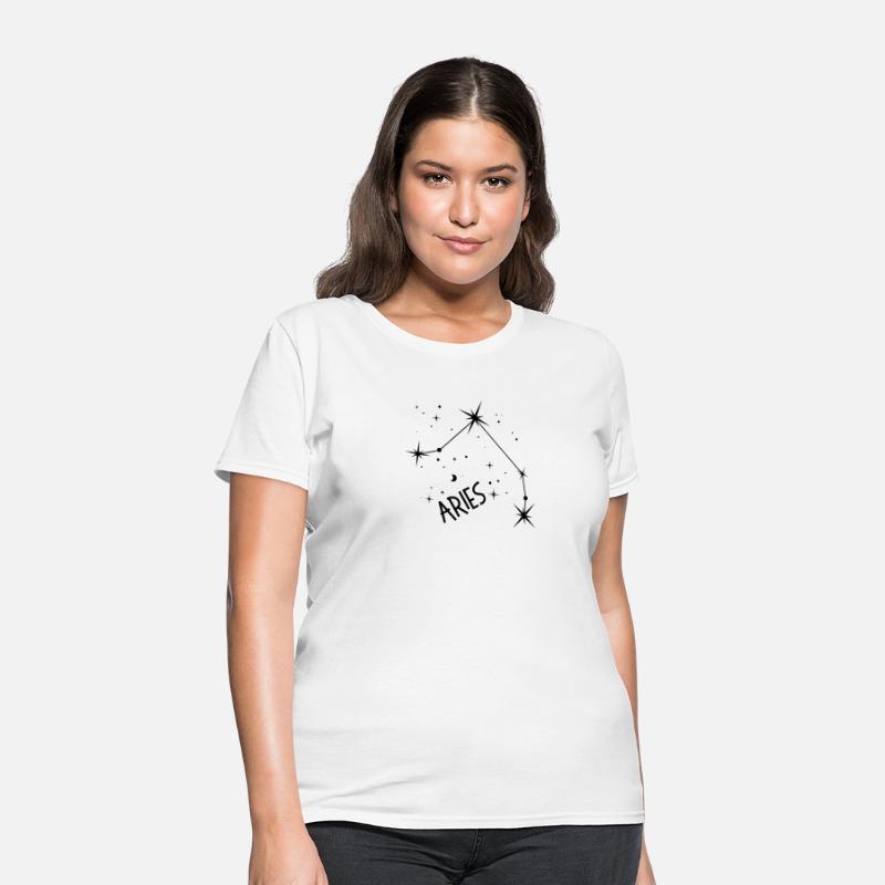 aries zodiac sign