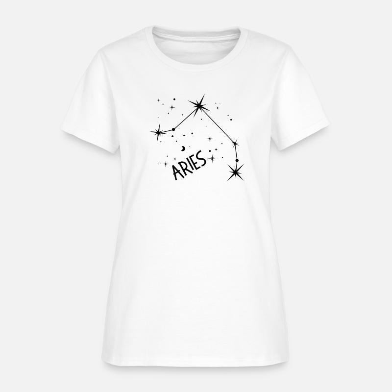aries zodiac sign