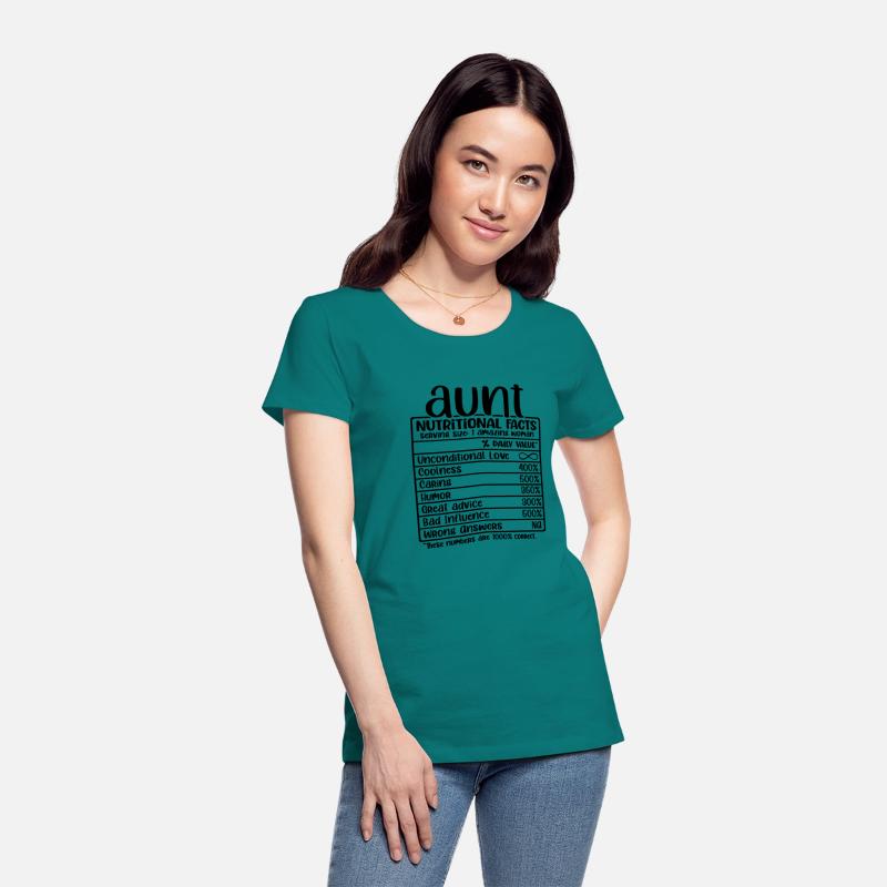 Aunt Nutrional Facts