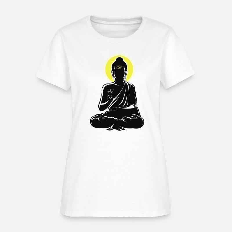 Buddha enlightened with Miracle Third Eyes