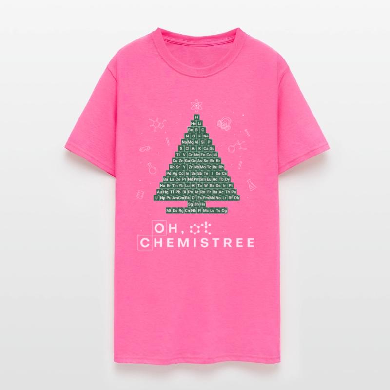 Chemistree Christmas Tree Periodic Table Chemistry