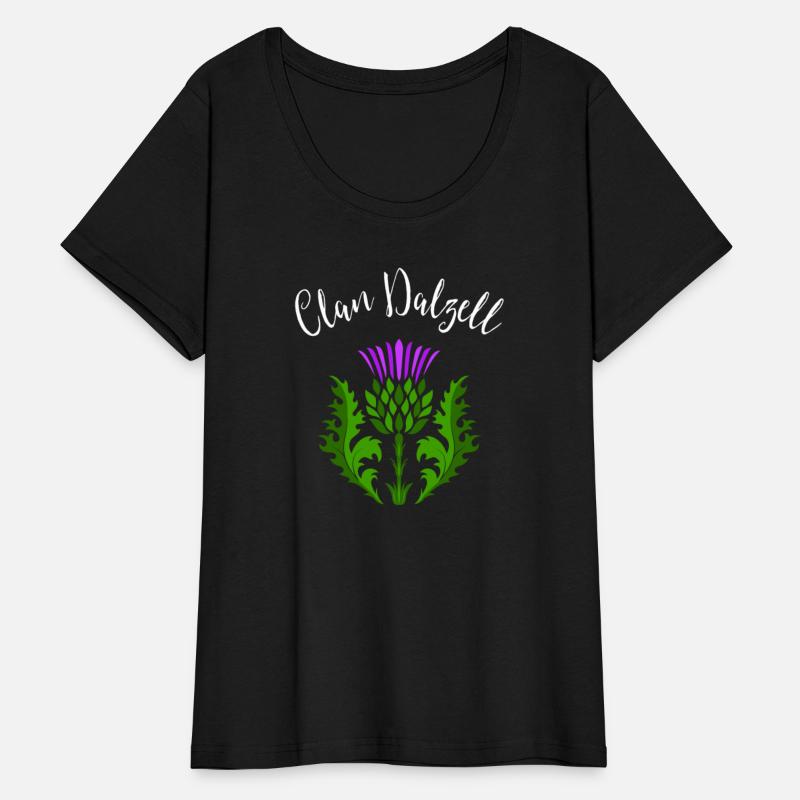 Clan Dalzell Surname Thistle Flower Scottish Clan