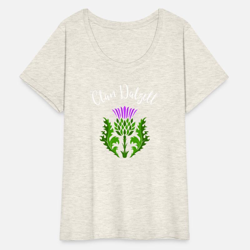 Clan Dalzell Surname Thistle Flower Scottish Clan