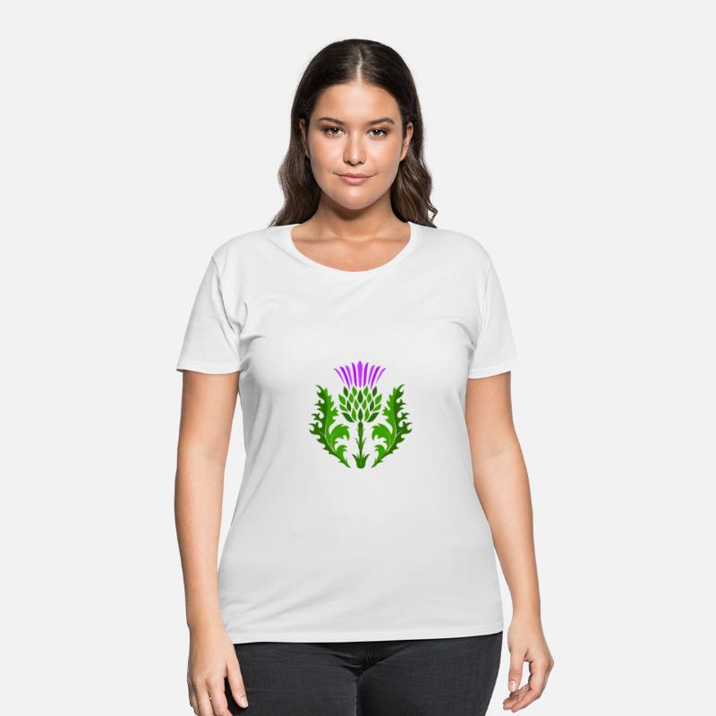 Clan Dalzell Surname Thistle Flower Scottish Clan