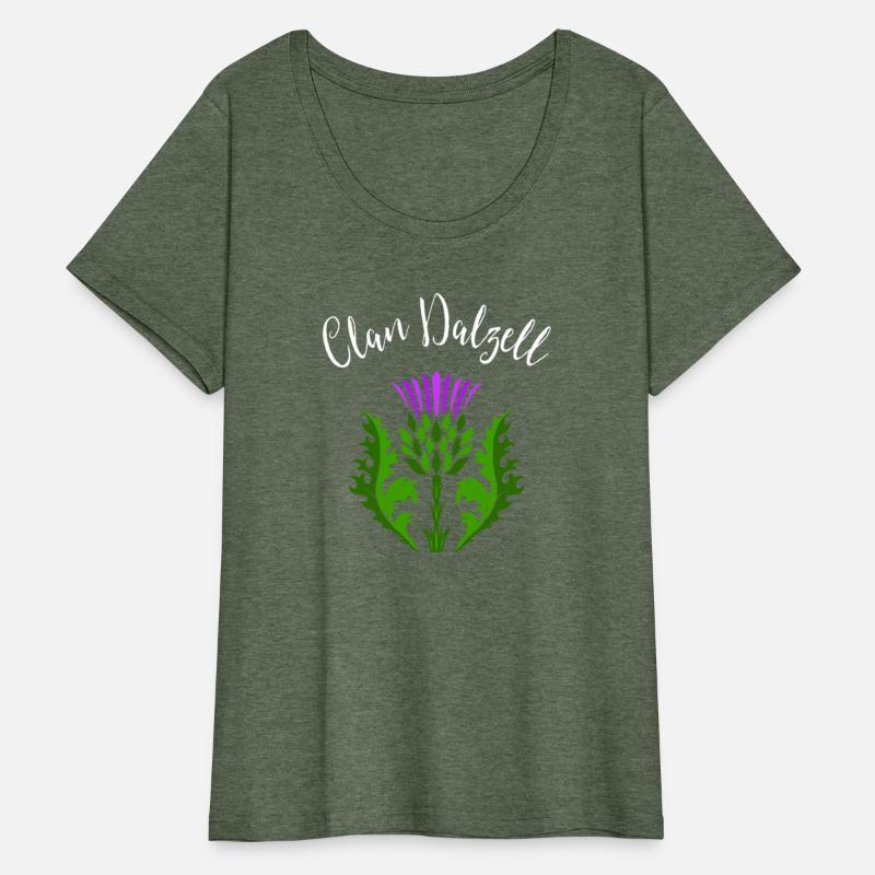 Clan Dalzell Surname Thistle Flower Scottish Clan