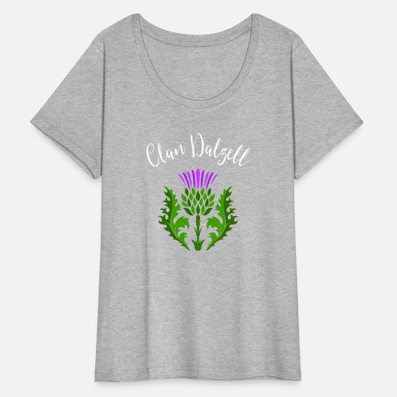 Clan Dalzell Surname Thistle Flower Scottish Clan