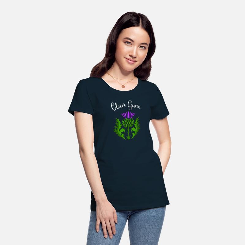 Clan Gunn Surname Thistle Flower Scottish Clan