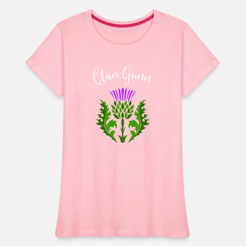 Clan Gunn Surname Thistle Flower Scottish Clan
