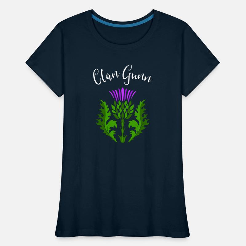 Clan Gunn Surname Thistle Flower Scottish Clan