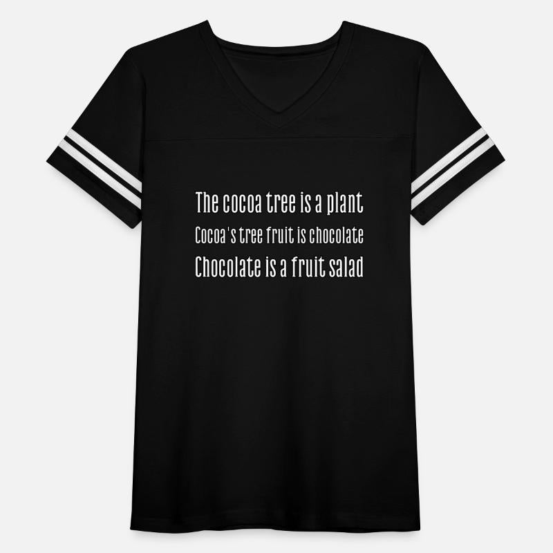 Cocoa tree is a plant. Cocoa's fruit is chocolate.