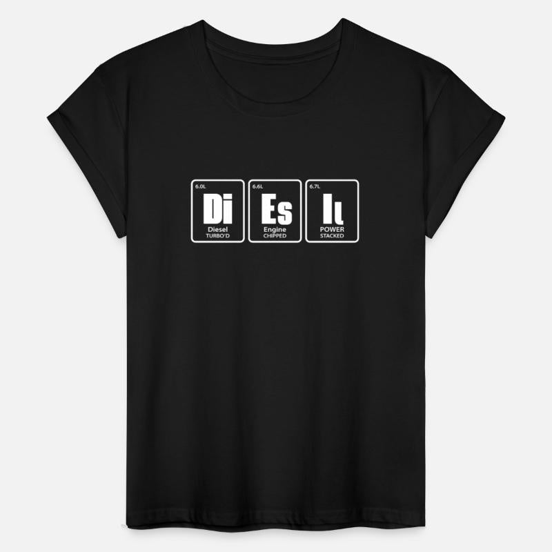 Diesel Periodic Table