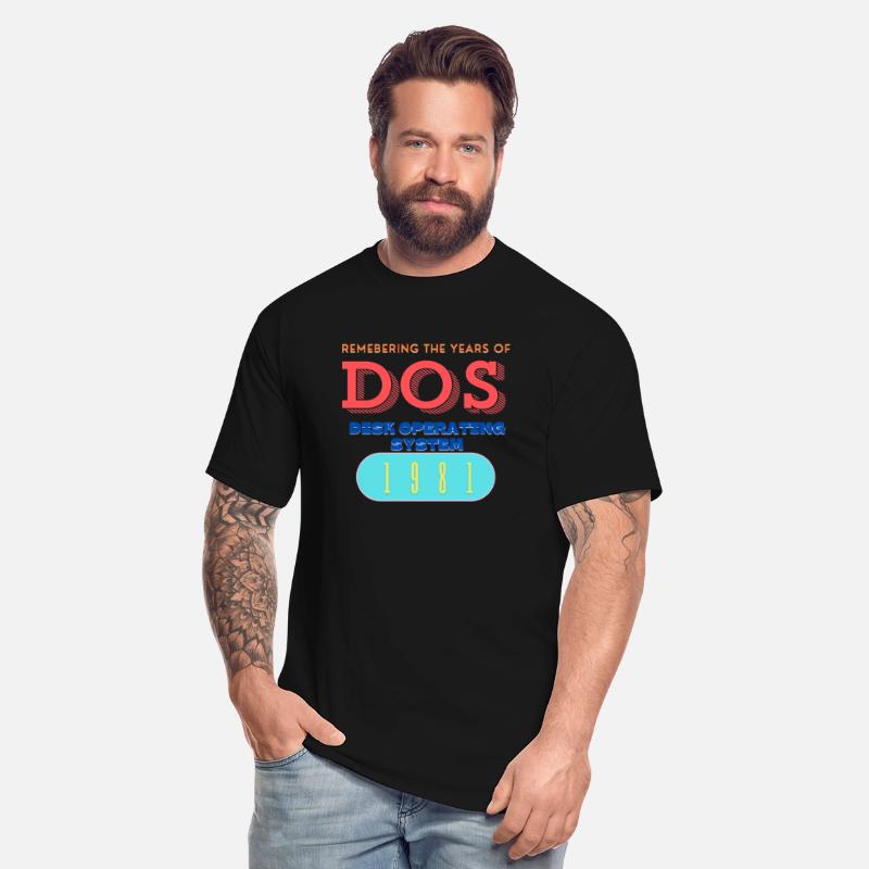 Disk Operating System (DOS)