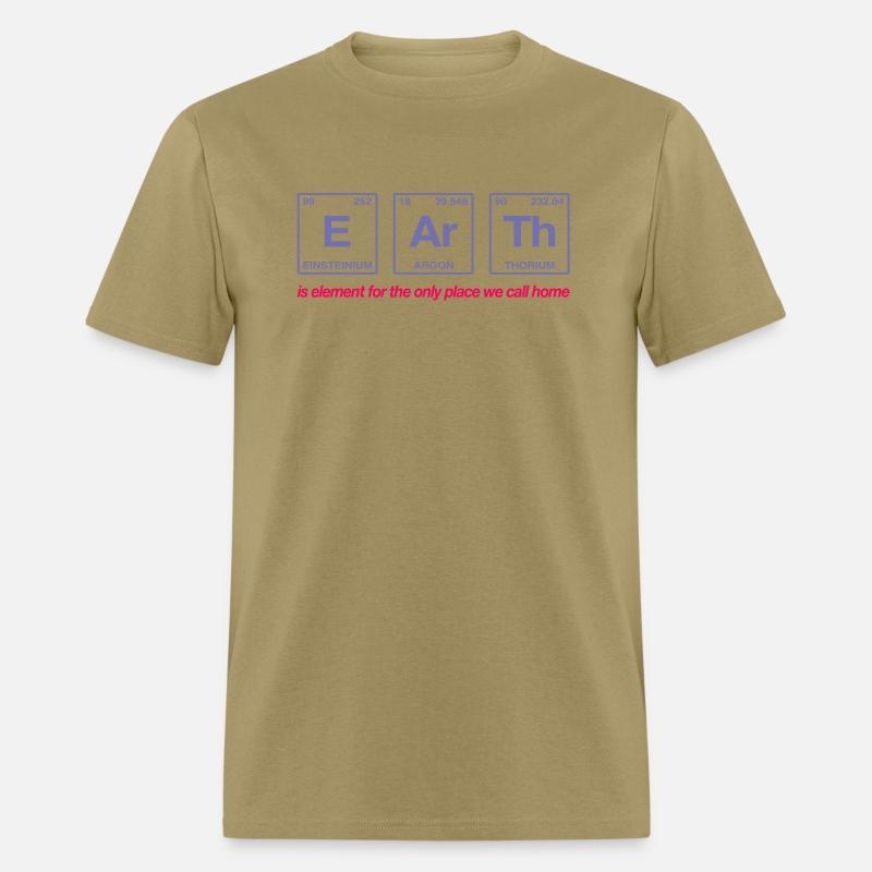 EARTH - written in elements of the periodic table