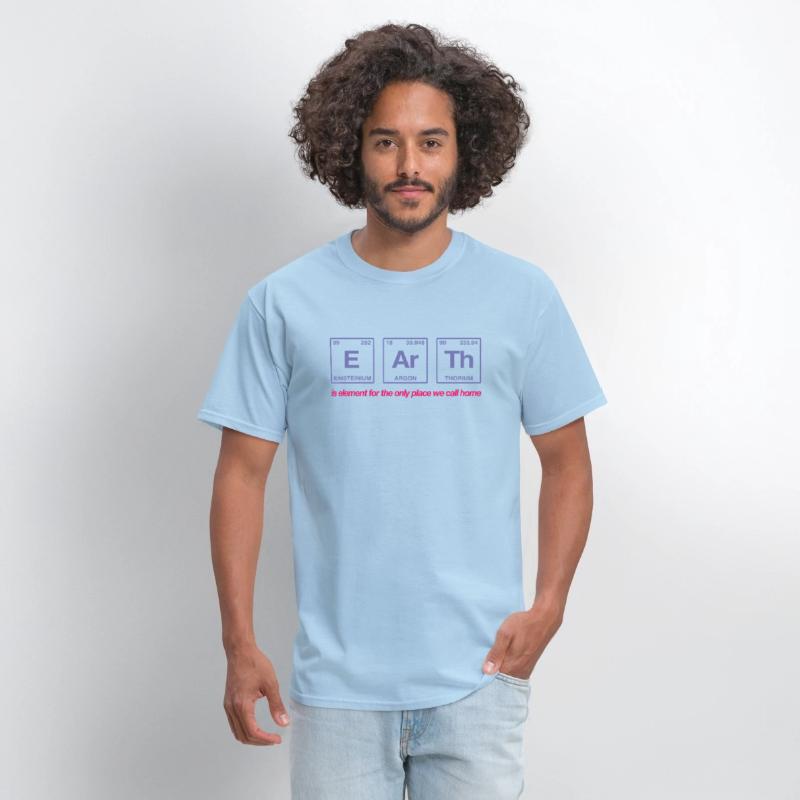 EARTH - written in elements of the periodic table