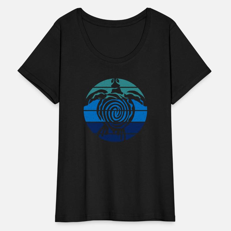 Earth Day, Sea Turtle, Clean the Ocean
