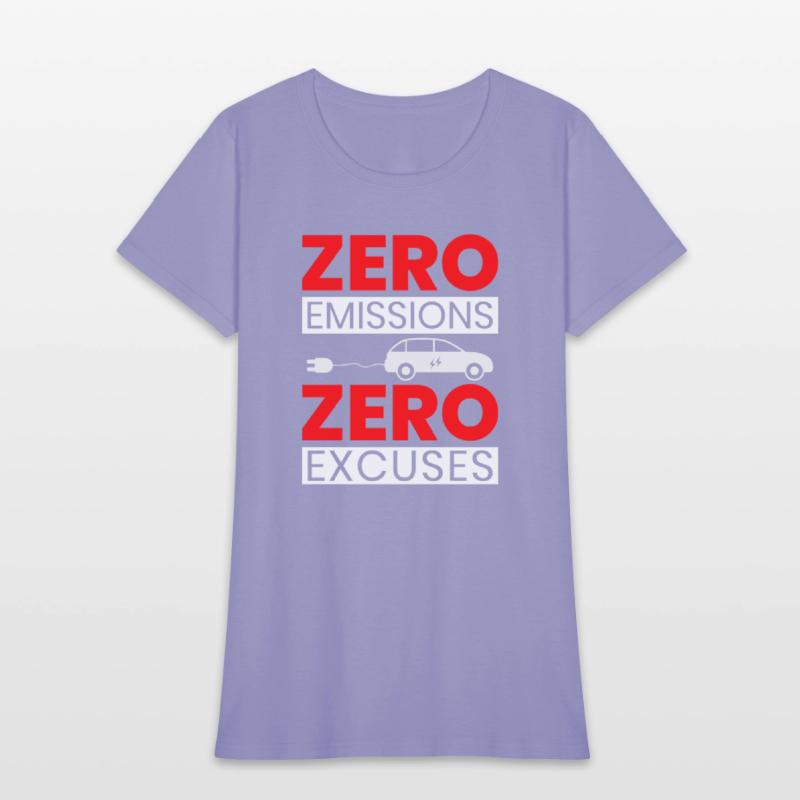 Electric Vehicle Zero Emissions Zero Excuses