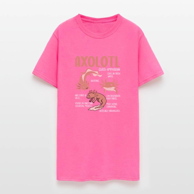 Fascinating Axolotl Facts Design