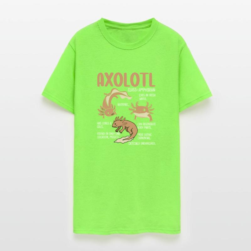 Fascinating Axolotl Facts Design