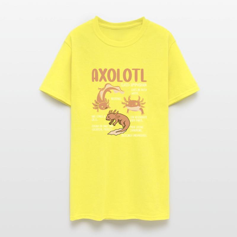 Fascinating Axolotl Facts Design