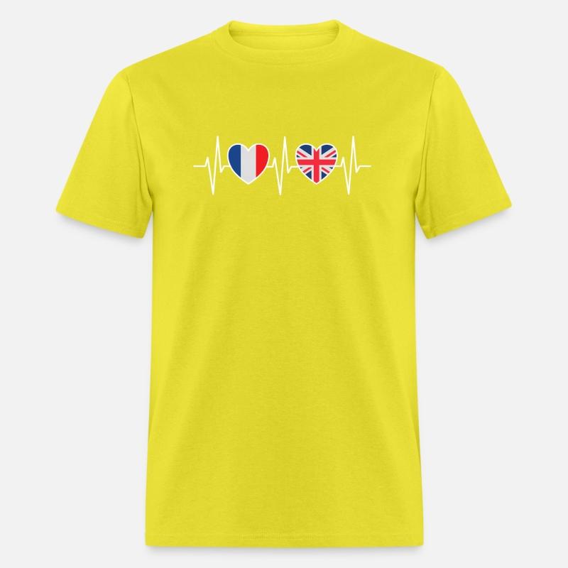 France And Great Britain British Flag Flags