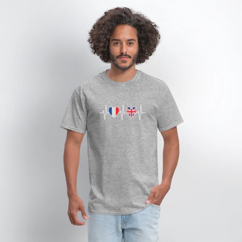 France And Great Britain British Flag Flags