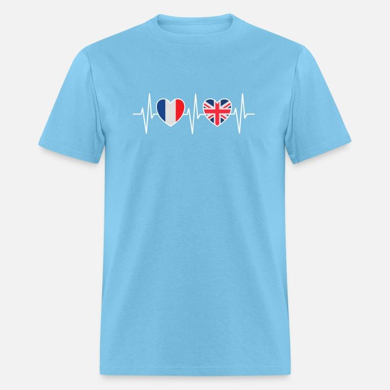 France And Great Britain British Flag Flags