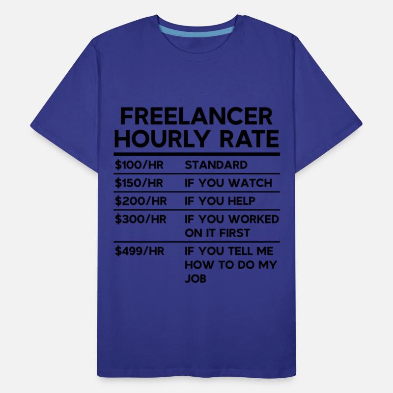 Freelancer Hourly Rate