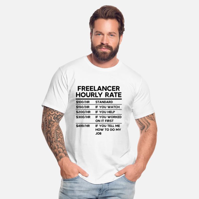 Freelancer Hourly Rate